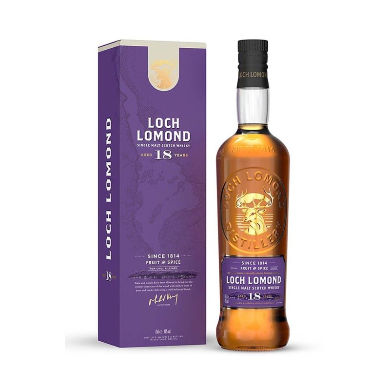LOCH LOMOND 18 Ans 46%