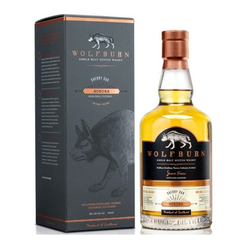 WOLFBURN Aurora 46%