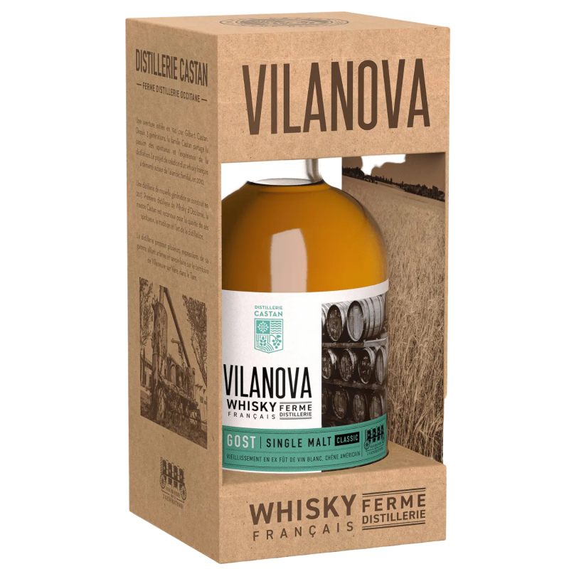 VILANOVA Guest 46%