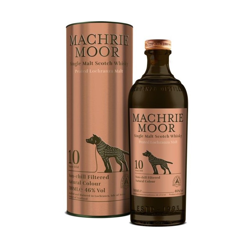 MACHRIE MOOR 10 ans 46%