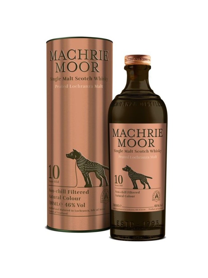 MACHRIE MOOR 10 years 46% MACHRIE MOOR 10 years 46%