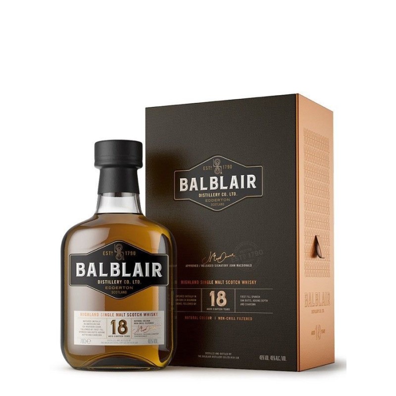 BALBLAIR 18 ans 46%