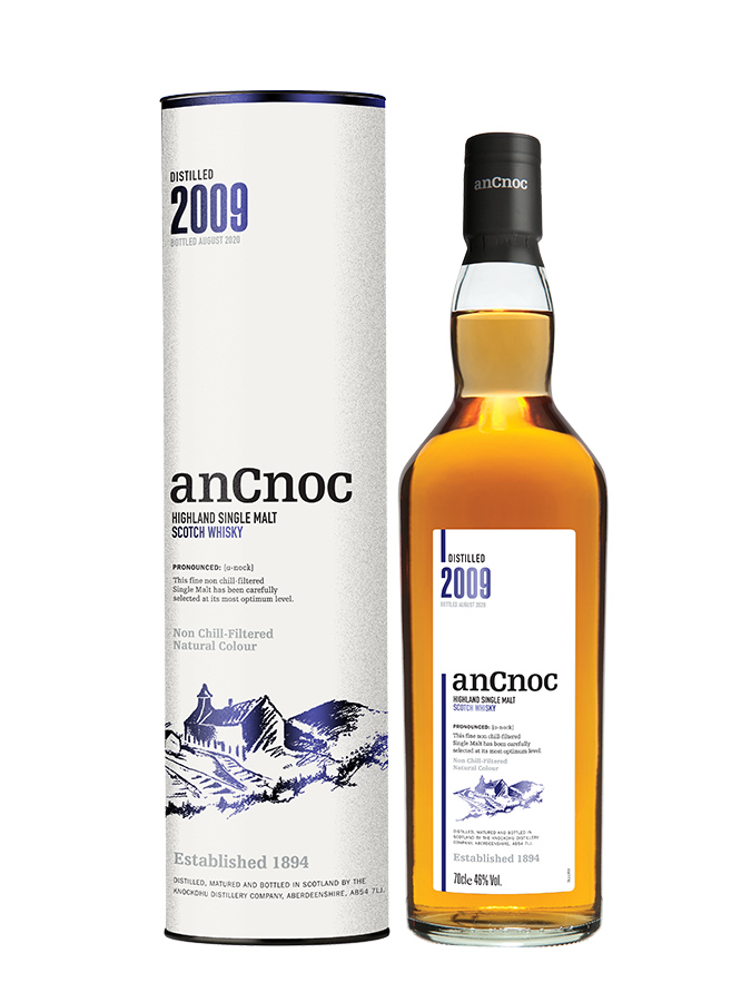 ANCNOC 2009 46% ANCNOC 2009 46%
