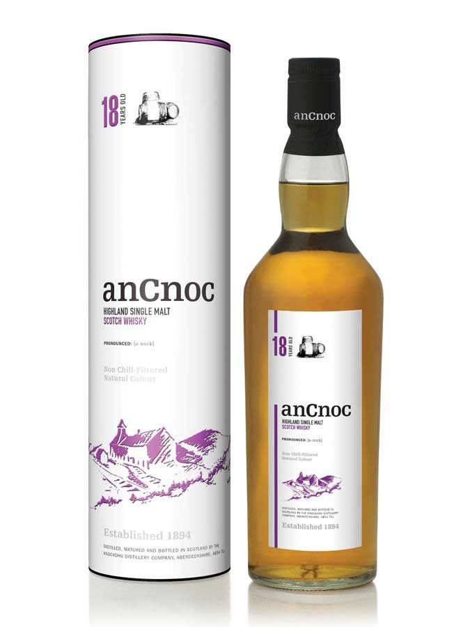 ANCNOC 18 years 46%