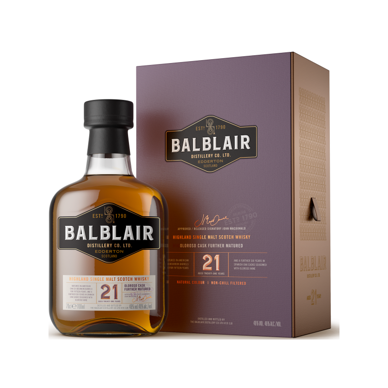 BALBLAIR 21 ans 46%