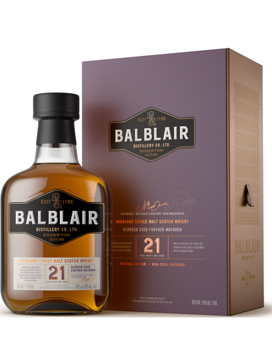 BALBLAIR 21 ans 46% BALBLAIR 21 ans 46%