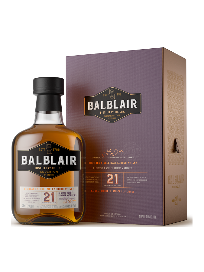 BALBLAIR 21 years old 46%